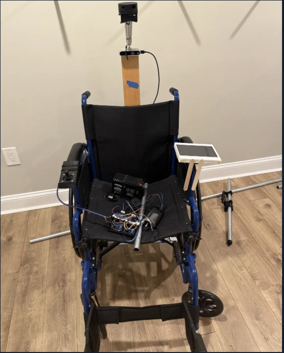 Jdable Project